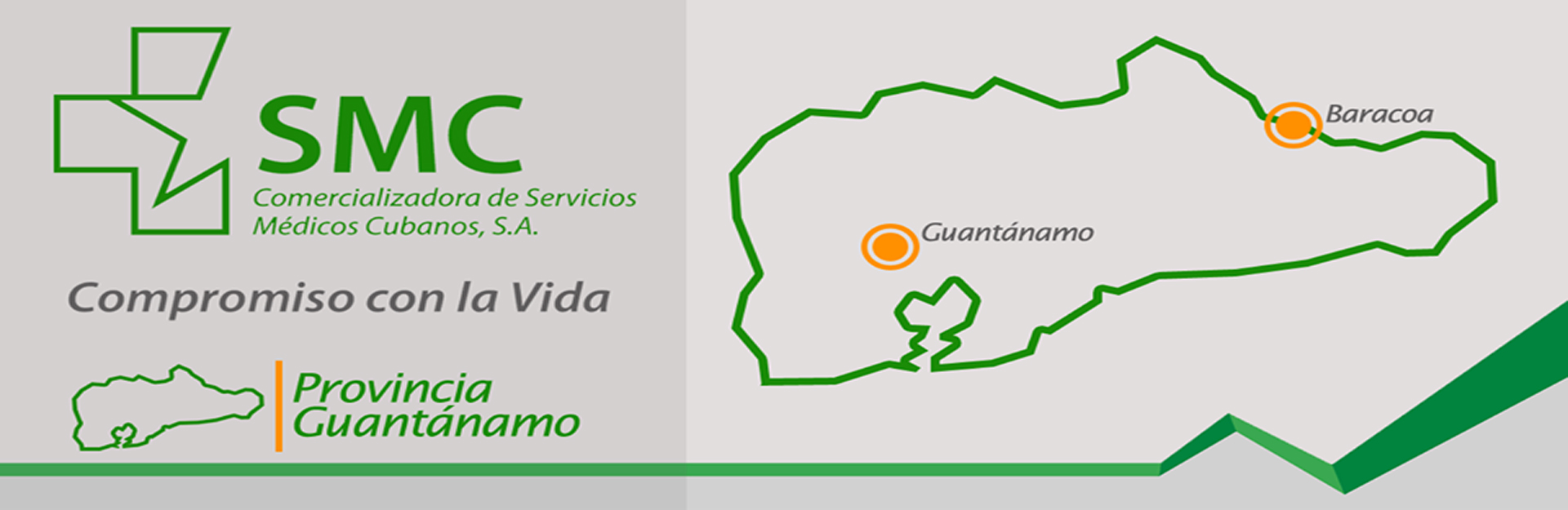 Services médicaux, Guantánamo, Cuba.